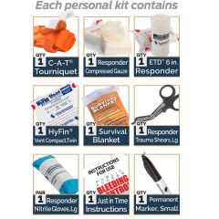 STRAC Personal Bleeding Control Kit HB496 Compliant - Nylon