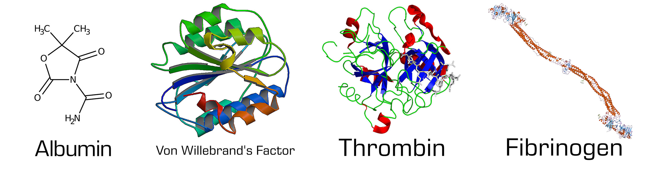 clotting factors plasma blog clotting factors blog